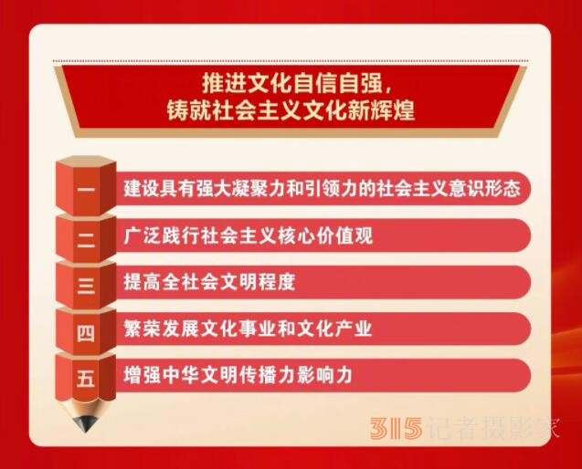 看圖速覽黨的二十大報告
