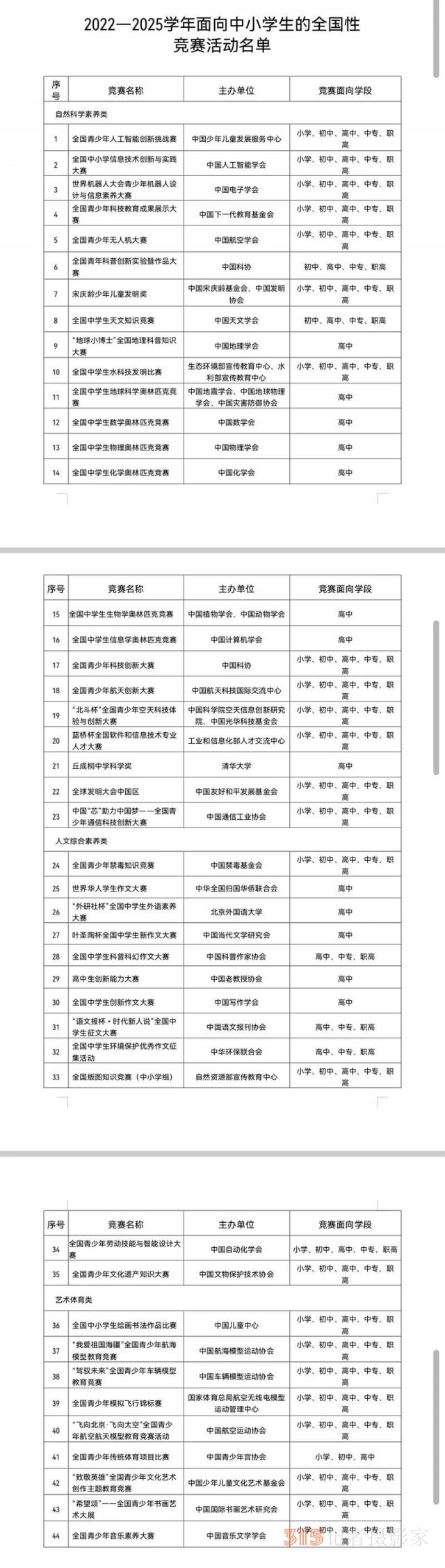 教育部公布44項(xiàng)中小學(xué)生全國(guó)性競(jìng)賽活動(dòng)名單