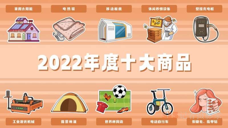 新能源、電熱毯、美甲貼領(lǐng)跑全球，美國、歐洲買爆的國貨，不再只是義烏小商品