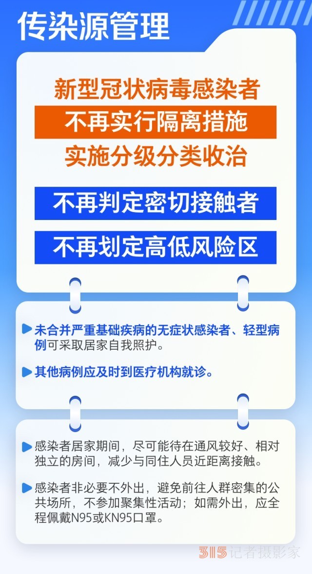 第十版新冠病毒感染防控方案有何調(diào)整？對疫苗接種提出哪些要求？春節(jié)出行怎樣做好防護(hù)？