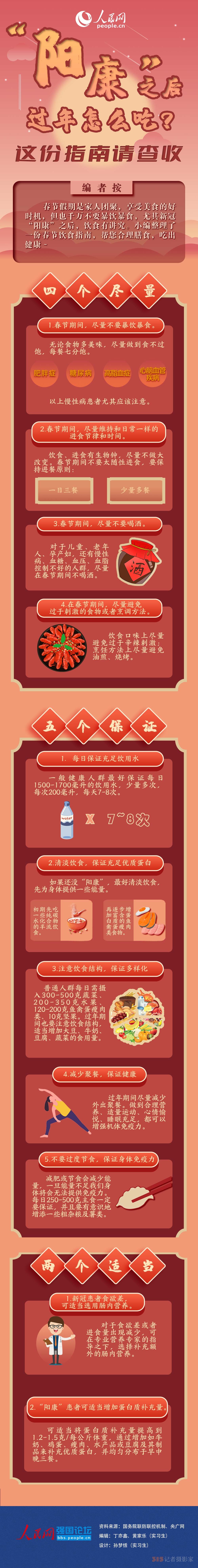 “陽(yáng)康”之后，過(guò)年怎么吃？這份指南請(qǐng)查收