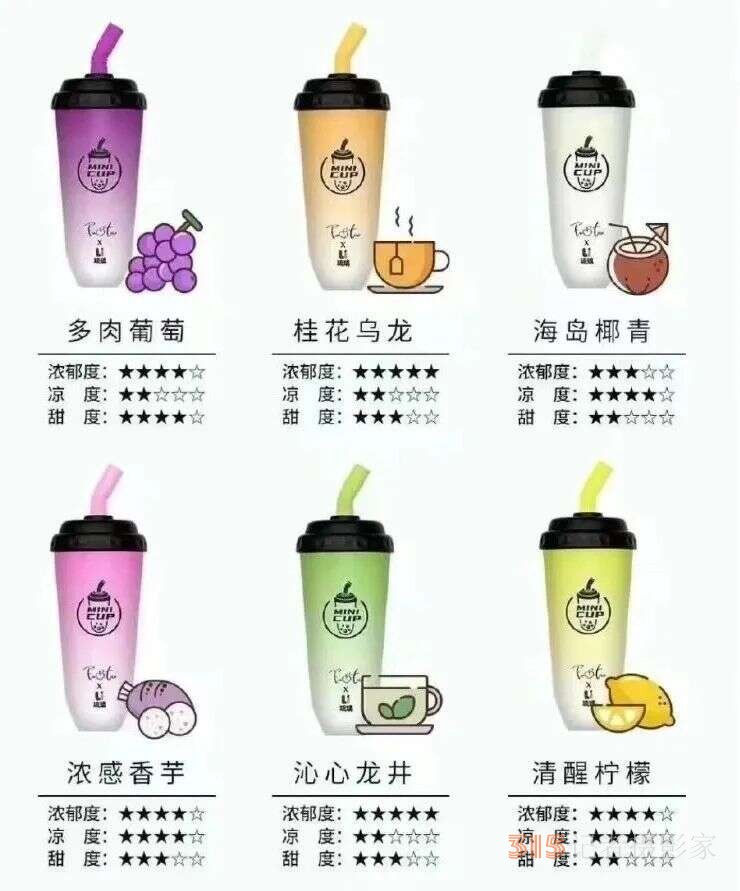 警惕！這種“奶茶杯”千萬不要碰！