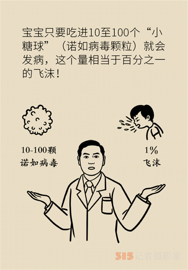進入諾如病毒高發(fā)期，學(xué)會這幾招守護全家健康
