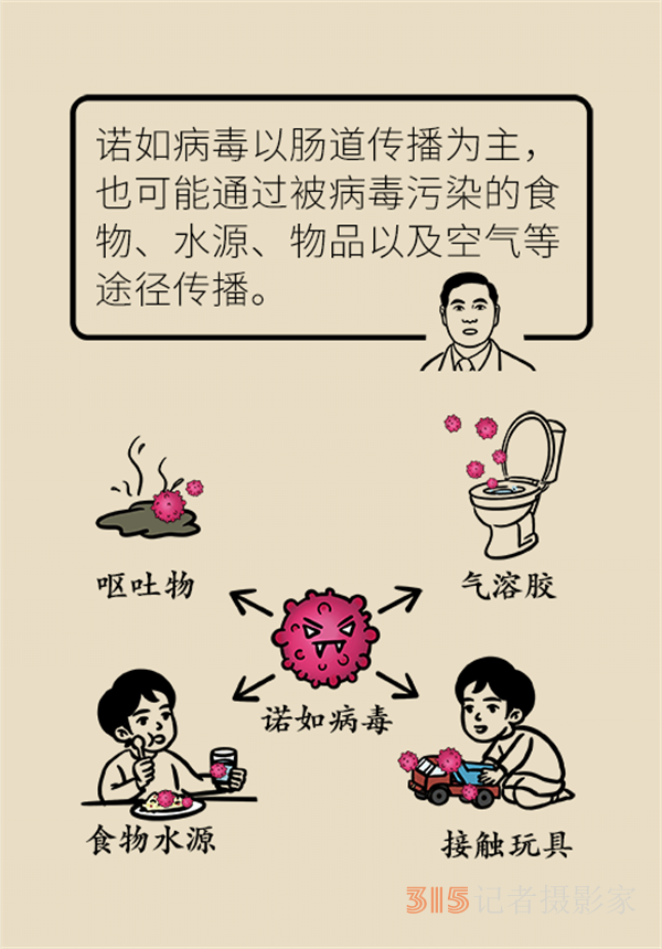 進入諾如病毒高發(fā)期，學(xué)會這幾招守護全家健康