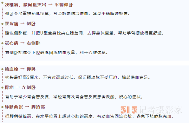 “姿勢(shì)不對(duì)，起來(lái)重睡”！快來(lái)認(rèn)領(lǐng)適合你的正確睡姿