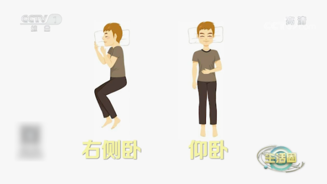 “姿勢(shì)不對(duì)，起來(lái)重睡”！快來(lái)認(rèn)領(lǐng)適合你的正確睡姿