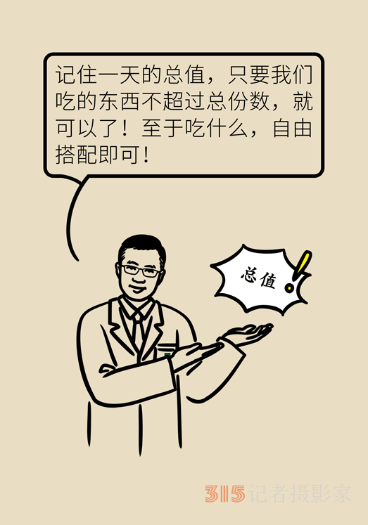 高血壓、肥胖癥的“飲食寶典”，DASH飲食了解一下