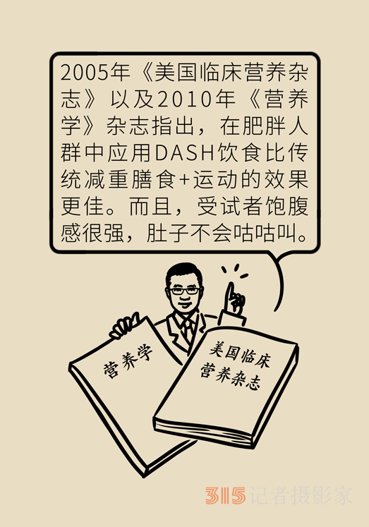 高血壓、肥胖癥的“飲食寶典”，DASH飲食了解一下
