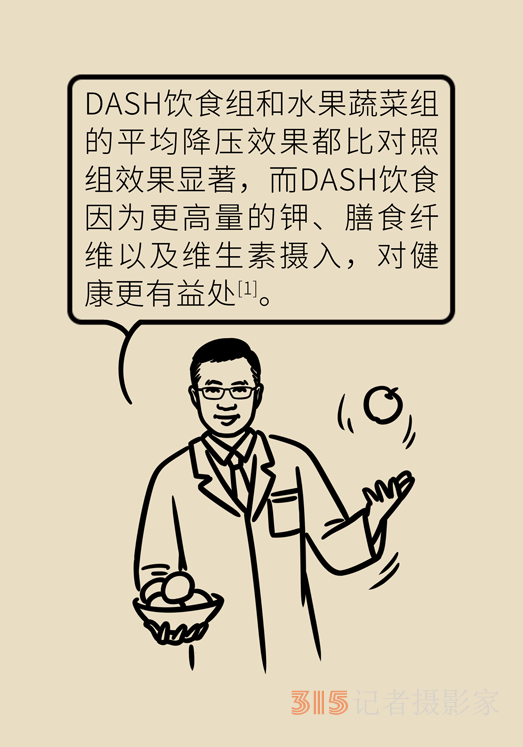 高血壓、肥胖癥的“飲食寶典”，DASH飲食了解一下