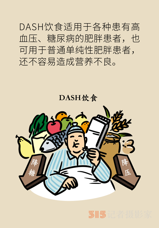 高血壓、肥胖癥的“飲食寶典”，DASH飲食了解一下