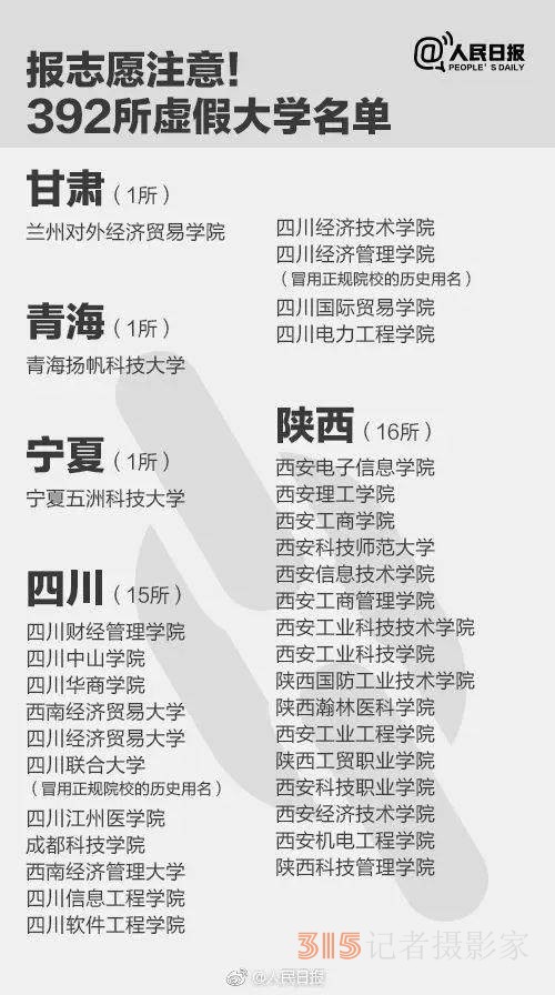 報(bào)了＝白讀 高考生避雷，野雞大學(xué)名單來了