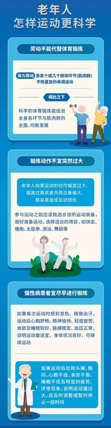夏秋換季，這些疾病要注意