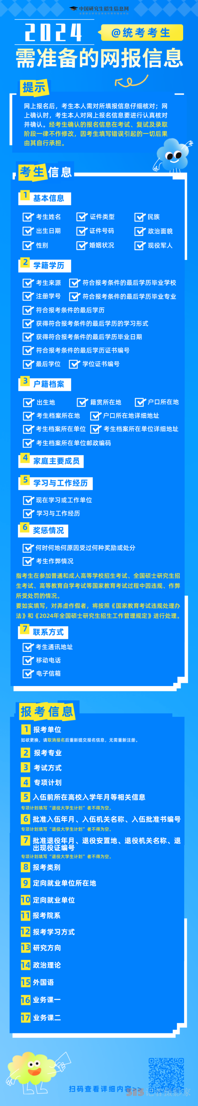 2024研招統(tǒng)考預(yù)報名進(jìn)行中 這25個細(xì)節(jié)值得你們關(guān)注