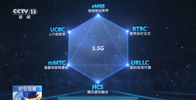 體驗(yàn)有望提升10倍！5.5G會(huì)帶來(lái)哪些新應(yīng)用場(chǎng)景？
