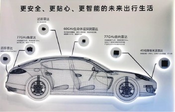 “打卡”北京車展近距離感受汽車智能化演進(jìn)與躍遷