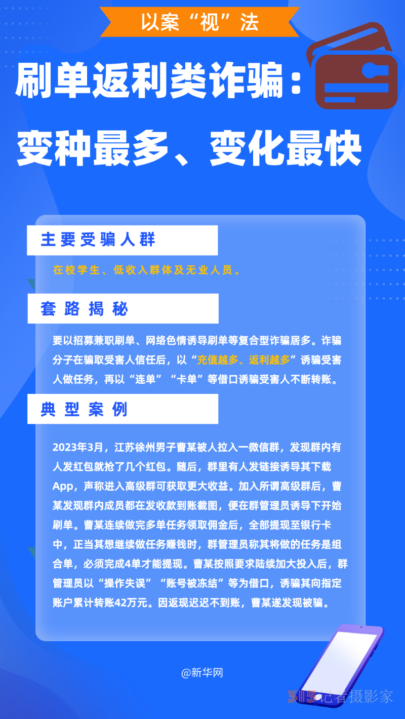 大數(shù)據(jù)顯示，這幾種新型騙局容易讓人上當(dāng)