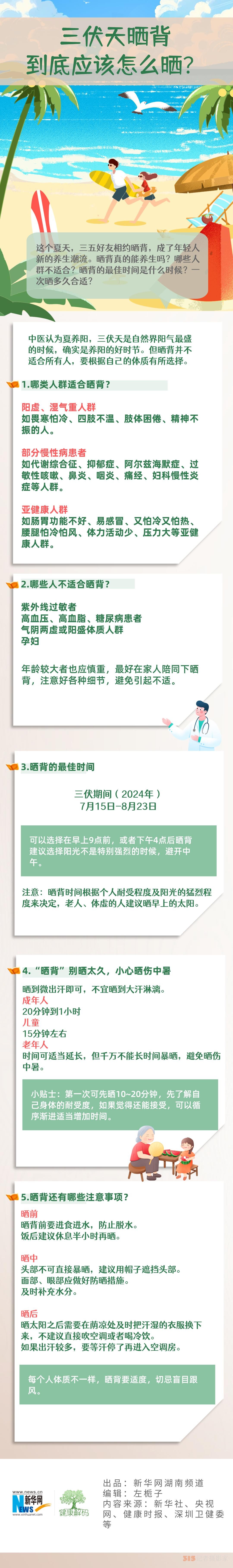 三伏天曬背到底應(yīng)該怎么曬？