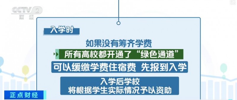 大學生如何申請資助項目？教育部解讀來了