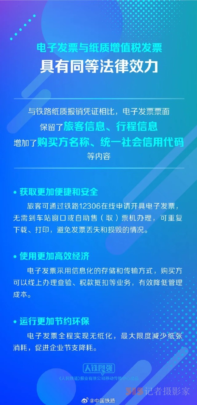 今起，火車票這樣報(bào)銷！一文速覽操作流程