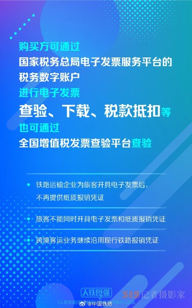 今起，火車票這樣報(bào)銷！一文速覽操作流程