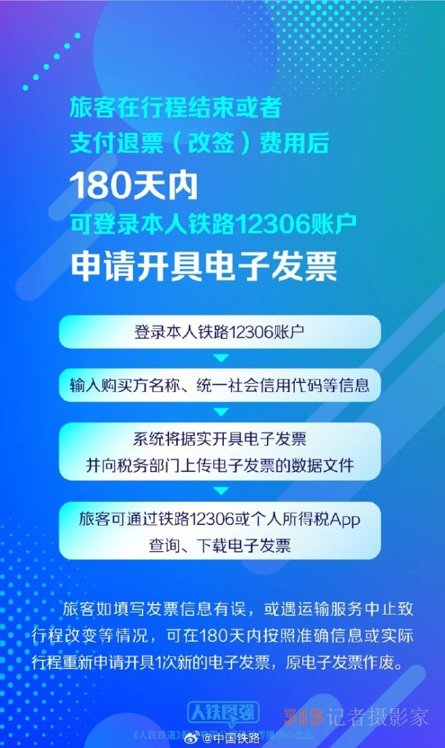 今起，火車票這樣報(bào)銷！一文速覽操作流程