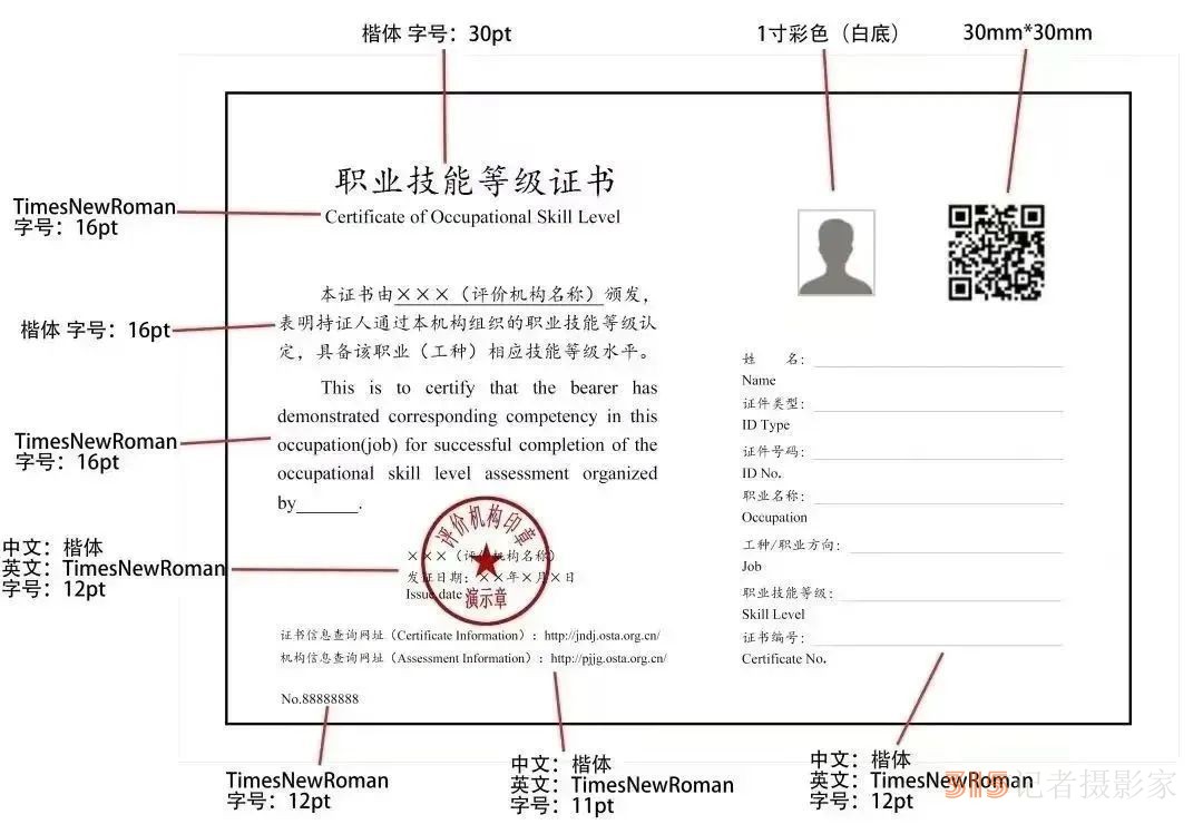 @技能人員：小心“山寨證書”，這些分辨方法快收藏