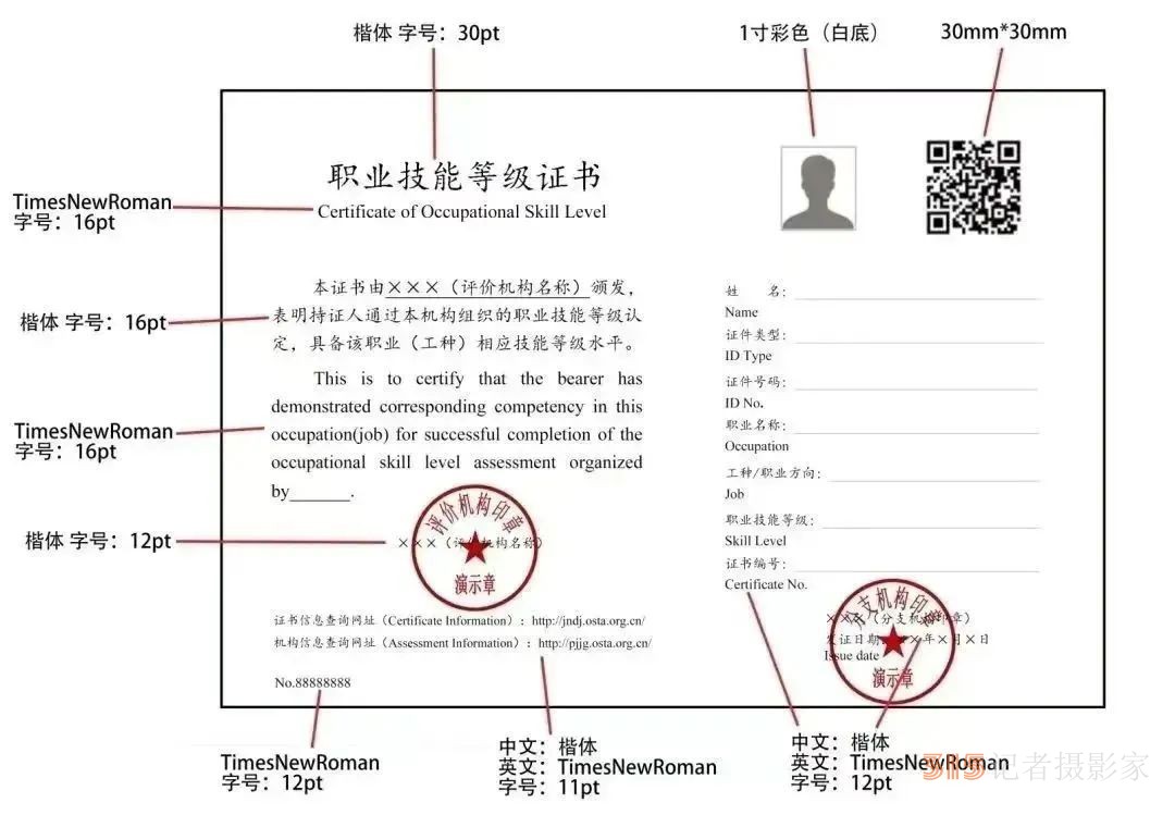 @技能人員：小心“山寨證書”，這些分辨方法快收藏