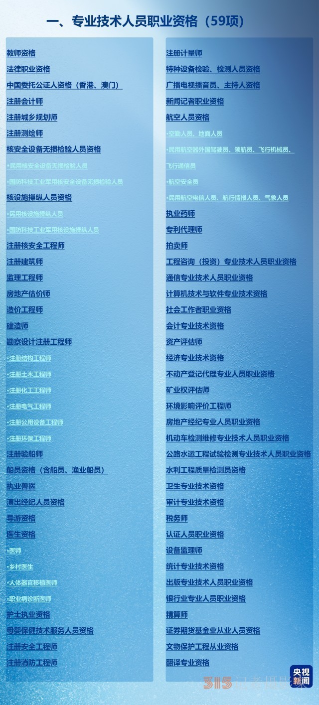 3月1日起退錢，最高可領(lǐng)8400元！手把手教你憑證書退稅